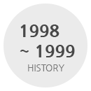 1998 ~ 1998 history